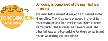 Donggung is comprised of the main hall and an annex. 
The main hall is named Munsajeon and served as the king's office. The kings were engaged in one of the most crucial places for administrative affairs to serve for the public. The first letter Mun means east. The other hall was an office building for king's servant's and means welcoming the best talents. 