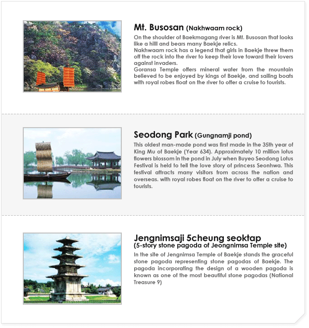 Buyeo Tourist Attractions